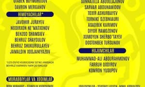 "Сурхон" эртага Туркия йиғинига йўл олади