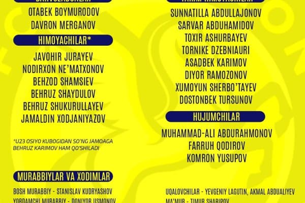 "Сурхон" эртага Туркия йиғинига йўл олади