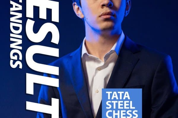 Tata Steel Chess Masters 2026: Ўзбекистонлик гроссмейстерлар етакчилар сафида