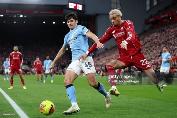 "Манчестер Сити"нинг "Фулхэм"га қарши тахминий таркиби билан танишинг  