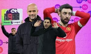 Агар ўйинлар 90 дақиқада тугаса, стандарт ҳолатлар бекор қилинса ёки устунга теккан зарбалар гол саналса, АПЛда жадвал қандай бўларди?