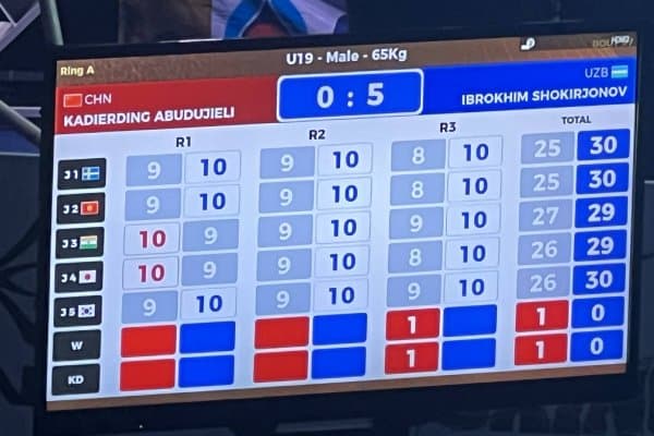 "Futures Cup" турнири. Боксчиларимиз 3 та ғалаба ва 1 та мағлубият қайд этди