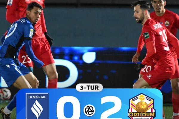 Суперлига. “Қизилқум” сафарда ишончли ҳисобда ғалаба қозонди