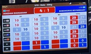 "Futures Cup" турнири. Яна бир ҳамюртимиз турнирни тарк этди, 4 нафари эса кейинги босқичда