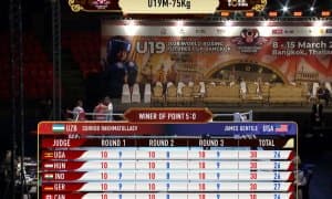 "Futures Cup" турнири. Ҳамюртларимиз иштирокидаги бугунги дастур жанглари якунланди