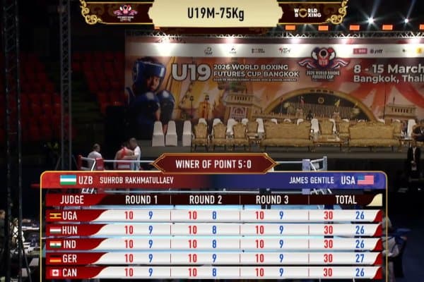 "Futures Cup" турнири. Ҳамюртларимиз иштирокидаги бугунги дастур жанглари якунланди