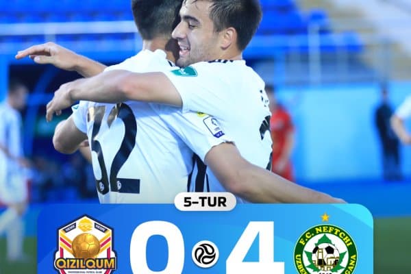 Суперлига."Нефтчи" йирик ҳисобда "Қизилқум"ни енгди 