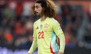 Кукурелья 2026 йилги жаҳон чемпионатининг кутилмаган фаворитини айтди