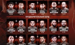 "ACA 110" турнири бўлиб ўтди ёхуд Россиянинг нуфузли промоушенида янги чемпион пайдо бўлди