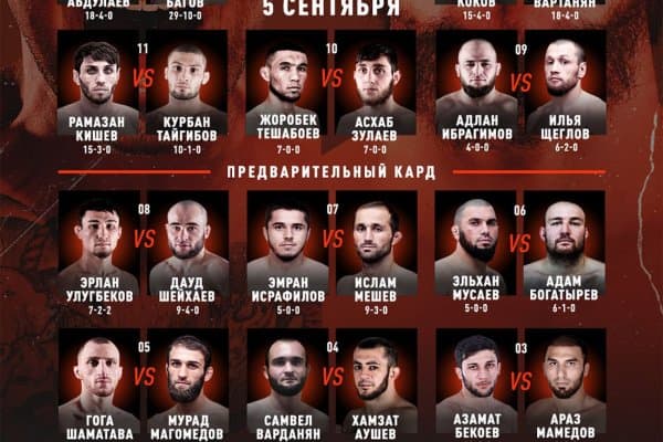 "ACA 110" турнири бўлиб ўтди ёхуд Россиянинг нуфузли промоушенида янги чемпион пайдо бўлди