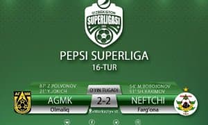Match Highlights. FC AGMK 2-2 FC Neftchi