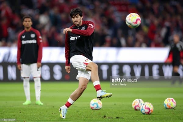 Азмун, уч нафар "Бавария" футболчиси ва бошқалар! Бундеслигада мавсумнинг энг ёмон футболчилари 