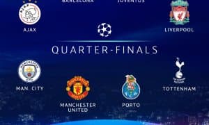 ЕЧЛ. 1/4  финалга чиққан барча жамоалар маълум бўлди, қуръа қачон?