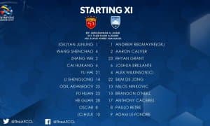 "Шанхай СИПГ" - "Синдей". Одил Аҳмедов асосий таркибда