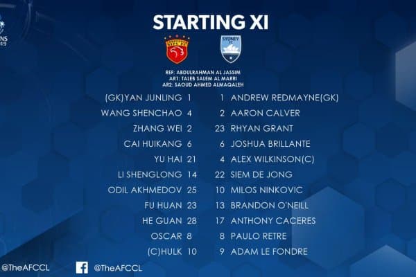 "Шанхай СИПГ" - "Синдей". Одил Аҳмедов асосий таркибда