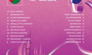 Фаластин - Австралия. Таркиблар маълум