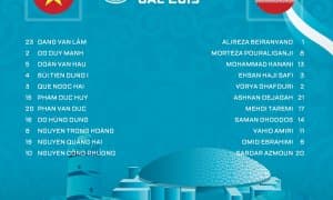 Вьетнам - Эрон. Таркиблар маълум