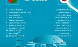 Уммон - Япония. Таркиблар маълум