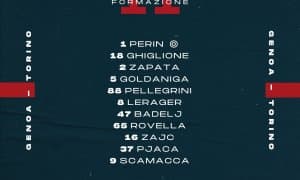 "Женоа" - "Торино". Таркиблар маълум