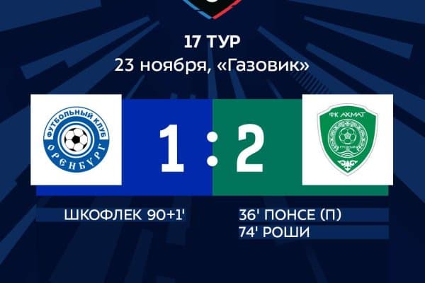 РПЛ. Афониннинг жамоасида мағлубият