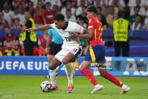 Ямал, Жуд, Мусиала: Дунёнинг энг яхши ёш футболчилари рейтингини тузилди