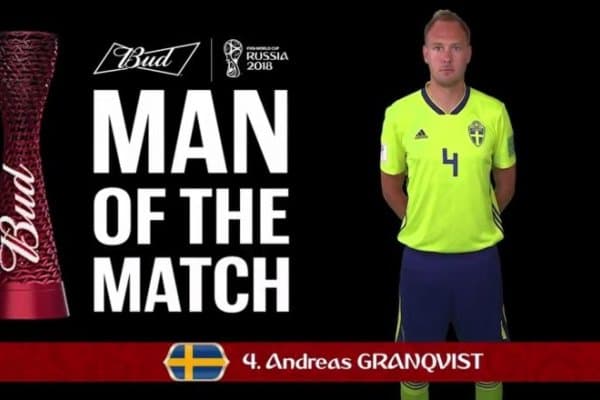 Гранквист Швеция - Жанубий Корея учрашувининг энг яхши футболчиси деб топилди