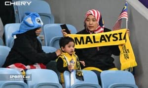  Осиё кубоги. Бироздан сўнг старт оладиган ўйинлар учун асосий таркиблар маълум