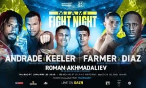 Январь ойида жанг қиладиган ўзбекистонлик профессионал боксчилар билан танишинг (Анонс)