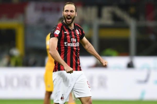 "Милан" - "Кьево" 3:1 (видео)