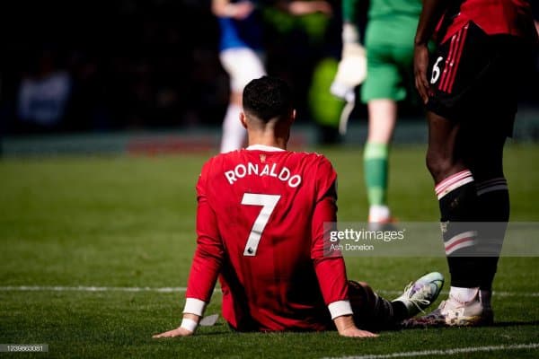 МЮнинг 5 футболчиси "Норвич"га қарши учрашувни ўтказиб юборади