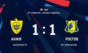 "Анжи" - "Ростов" 1:1 (видео)