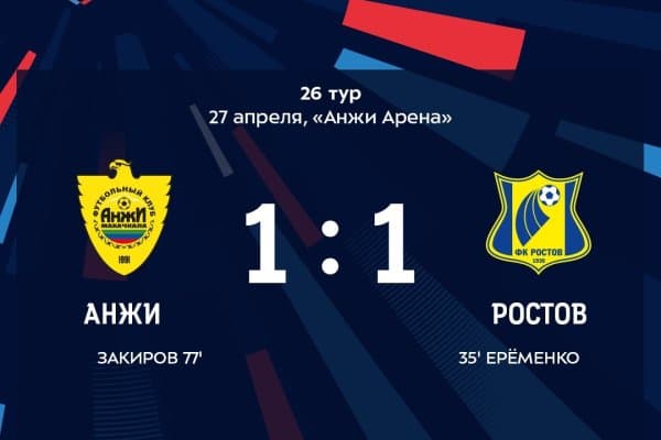 "Анжи" - "Ростов" 1:1 (видео)