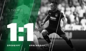 Афонин 90 дақиқа ўйнаган баҳсда "Оренбург" "Краснодар"дан очко олди (видео)