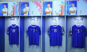 Ўзбекистон терма жамоасининг Иорданияга қарши асосий таркиби маълум