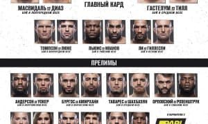 UFC 244 турнирининг барча натижалари билан танишинг