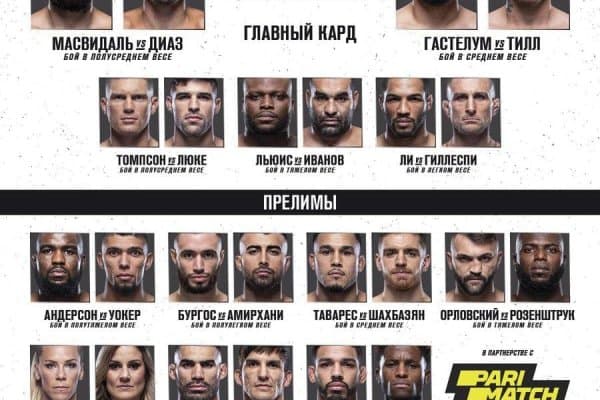 UFC 244 турнирининг барча натижалари билан танишинг