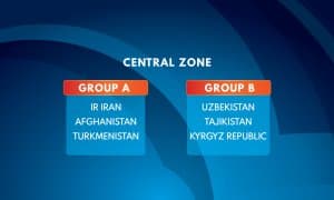 Тошкентда Футзал бўйича Осиё чемпионати U-20 Марказий минтақа саралаш баҳслари ўтказилади