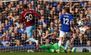 Ярмоленко сўнгги 10 йилда илк бор АПЛда гол урган украиналик футболчига айланди